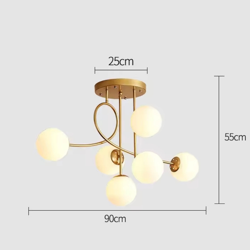 MOLECULAR CONSTELLATION