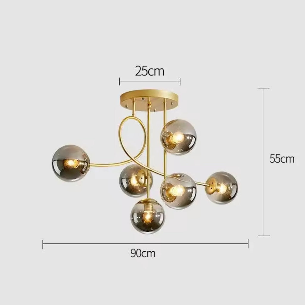 MOLECULAR CONSTELLATION